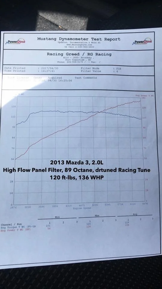 Mazda 3 MZR Tuning Kit — DRTuned Racing